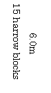 eLXg {bNX: 6.0m
15 harrow blocks
