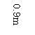 eLXg {bNX: 0.9m